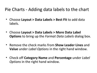 Pie Charts - Adding data labels to the chart Choose  Layout > Data Labels > Best Fit  to add data labels. Choose  Layout > Data Labels > More Data Label Options  to bring up the  Format Data Labels  dialog box. Remove the check marks from  Show Leader Lines  and  Value  under  Label Options  in the right hand window. Check off  Category Name  and  Percentage  under  Label Options  in the right hand window.  