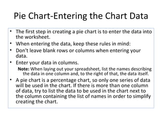 Pie Chart-Entering the Chart Data The first step in creating a pie chart is to enter the data into the worksheet.  When entering the data, keep these rules in mind:  Don't leave blank rows or columns when entering your data. Enter your data in columns.  Note:  When laying out your spreadsheet, list the names describing the data in one column and, to the right of that, the data itself.  A pie chart is a percentage chart, so only one series of data will be used in the chart. If there is more than one column of data, try to list the data to be used in the chart next to the column containing the list of names in order to simplify creating the chart. 