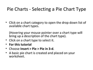 Pie Charts - Selecting a Pie Chart Type Click on a chart category to open the drop down list of available chart types. (Hovering your mouse pointer over a chart type will bring up a description of the chart type). Click on a chart type to select it. For this tutorial   Choose  Insert > Pie > Pie in 3-d . A basic pie chart is created and placed on your worksheet. 