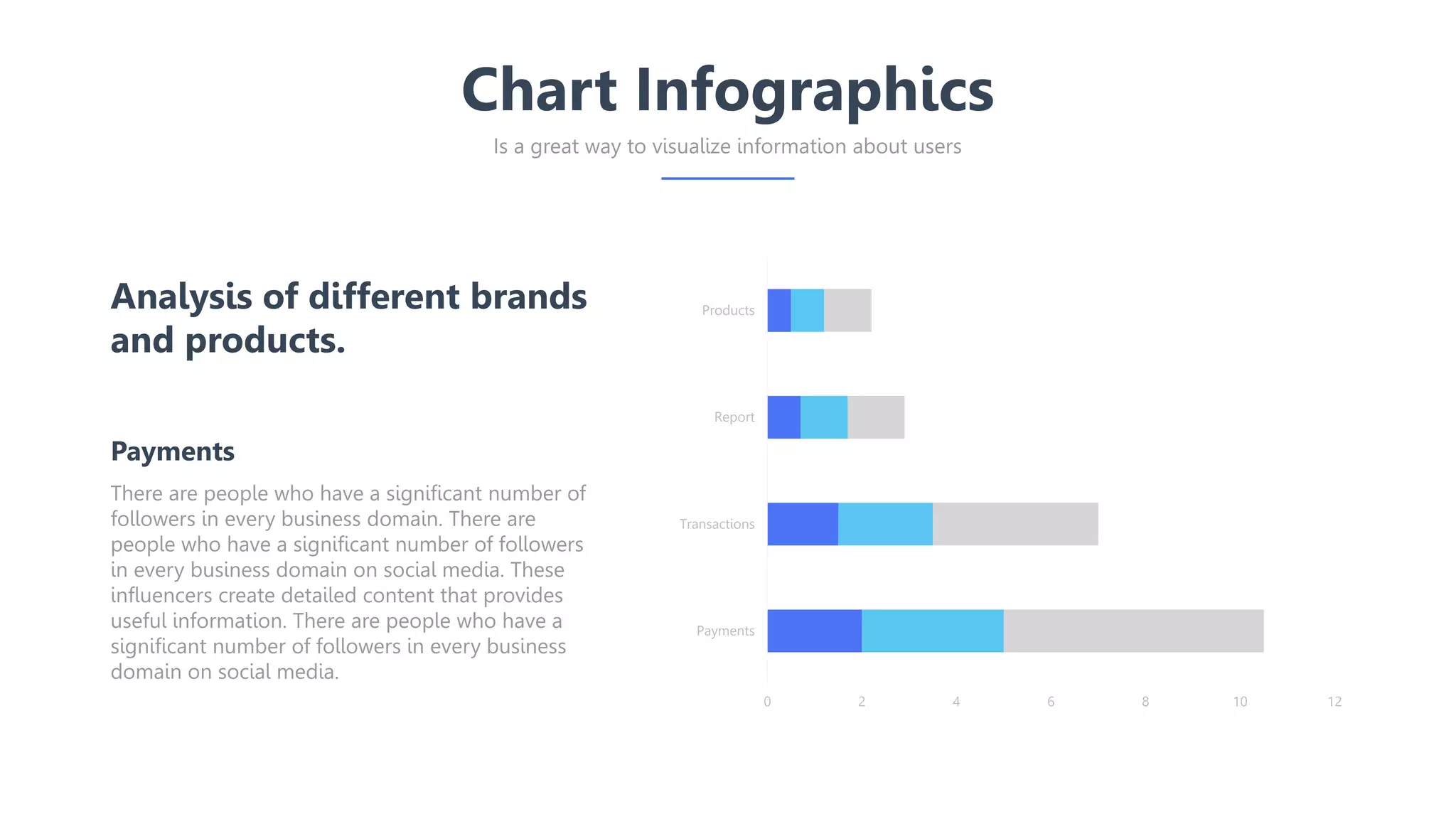 Charts Infographics - PowerPoint Template.pptx
