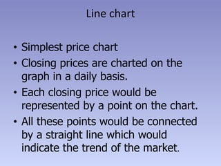 Line chart

• Simplest price chart
• Closing prices are charted on the
  graph in a daily basis.
• Each closing price would be
  represented by a point on the chart.
• All these points would be connected
  by a straight line which would
  indicate the trend of the market.
 