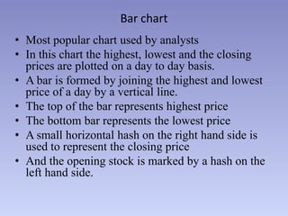 Bar chart
• Most popular chart used by analysts
• In this chart the highest, lowest and the closing
  prices are plotted on a day to day basis.
• A bar is formed by joining the highest and lowest
  price of a day by a vertical line.
• The top of the bar represents highest price
• The bottom bar represents the lowest price
• A small horizontal hash on the right hand side is
  used to represent the closing price
• And the opening stock is marked by a hash on the
  left hand side.
 