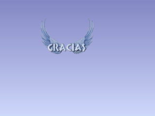 Charts in technical analysis