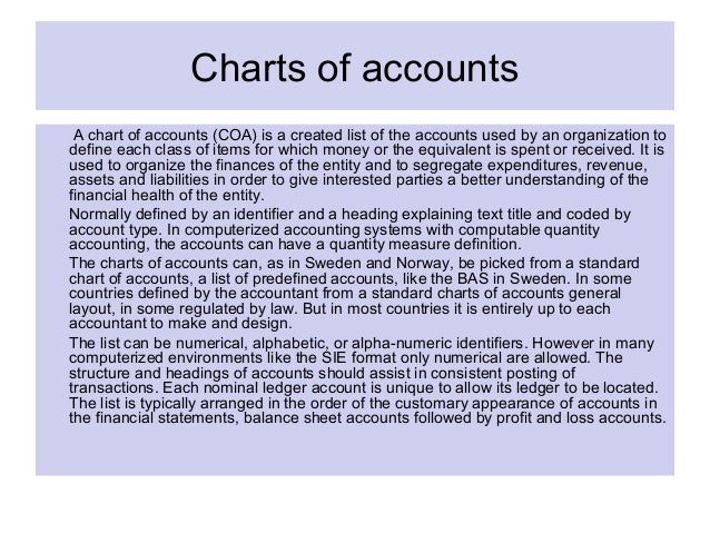 Charts Of Accounts