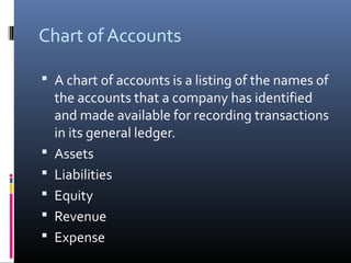 Chart of Accounts 
 A chart of accounts is a listing of the names of 
the accounts that a company has identified 
and made available for recording transactions 
in its general ledger. 
 Assets 
 Liabilities 
 Equity 
 Revenue 
 Expense 
 