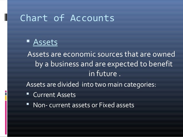 Chart Of Accounts Current Assets