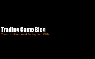 Trading Game Blog
Charts of Interest Week Ending 14/11/2014
www.tradinggame.com.au
 