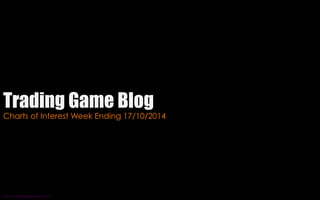 Trading Game Blog 
Charts of Interest Week Ending 17/10/2014 
www.tradinggame.com.au 
 