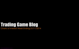 Trading Game Blog 
Charts of Interest Week Ending 21/11/2014 
www.tradinggame.com.au 
 