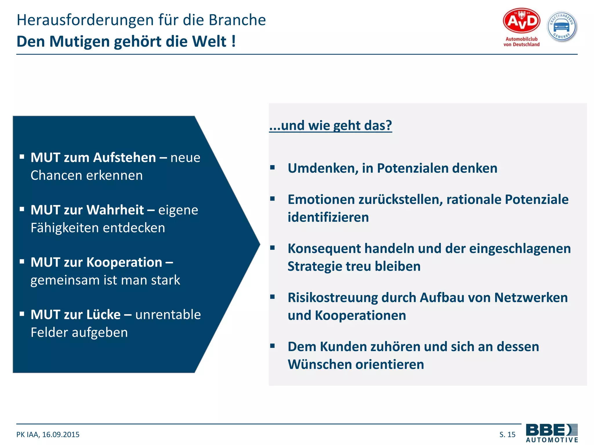 PK IAA, 16.09.2015 S. 15
...und wie geht das?
 Umdenken, in Potenzialen denken
 Emotionen zurückstellen, rationale Potenziale
identifizieren
 Konsequent handeln und der eingeschlagenen
Strategie treu bleiben
 Risikostreuung durch Aufbau von Netzwerken
und Kooperationen
 Dem Kunden zuhören und sich an dessen
Wünschen orientieren
Den Mutigen gehört die Welt !
Herausforderungen für die Branche
 MUT zum Aufstehen – neue
Chancen erkennen
 MUT zur Wahrheit – eigene
Fähigkeiten entdecken
 MUT zur Kooperation –
gemeinsam ist man stark
 MUT zur Lücke – unrentable
Felder aufgeben
 