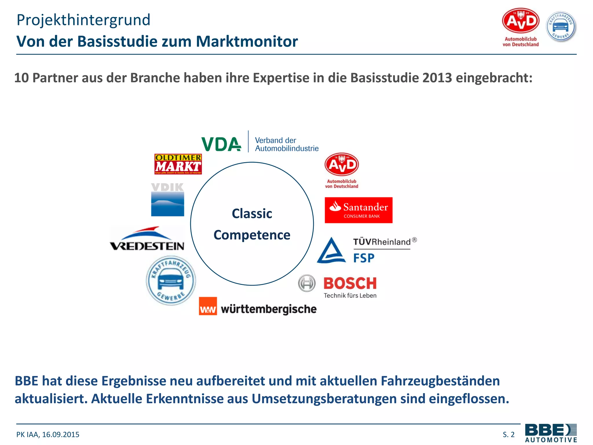 PK IAA, 16.09.2015 S. 2
Von der Basisstudie zum Marktmonitor
Projekthintergrund
10 Partner aus der Branche haben ihre Expertise in die Basisstudie 2013 eingebracht:
BBE hat diese Ergebnisse neu aufbereitet und mit aktuellen Fahrzeugbeständen
aktualisiert. Aktuelle Erkenntnisse aus Umsetzungsberatungen sind eingeflossen.
Classic
Competence
 