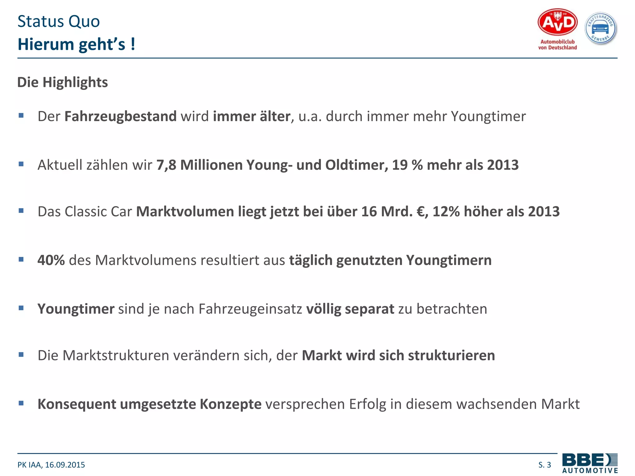 PK IAA, 16.09.2015 S. 3
Hierum geht’s !
Status Quo
Die Highlights
 Der Fahrzeugbestand wird immer älter, u.a. durch immer mehr Youngtimer
 Aktuell zählen wir 7,8 Millionen Young- und Oldtimer, 19 % mehr als 2013
 Das Classic Car Marktvolumen liegt jetzt bei über 16 Mrd. €, 12% höher als 2013
 40% des Marktvolumens resultiert aus täglich genutzten Youngtimern
 Youngtimer sind je nach Fahrzeugeinsatz völlig separat zu betrachten
 Die Marktstrukturen verändern sich, der Markt wird sich strukturieren
 Konsequent umgesetzte Konzepte versprechen Erfolg in diesem wachsenden Markt
 