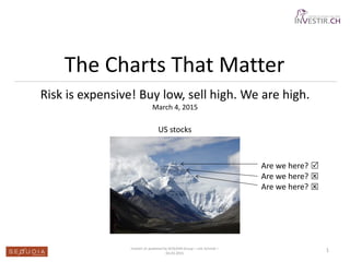 The Charts That Matter
Risk is expensive! Buy low, sell high. We are high.
March 4, 2015
Investir.ch powered by SEQUOIA Group – Loïc Schmid –
04.03.2015
1
US stocks
Are we here?
Are we here?
Are we here?



 