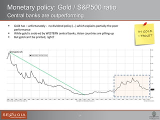 19
Monetary policy: Gold / S&P500 ratio
Central banks are outperforming
 Gold has – unfortunately - no dividend policy (…) which explains partially the poor
performance
 While gold is snob-ed by WESTERN central banks, Asian countries are pilling-up
 But gold can't be printed, right?
©investir.ch
 