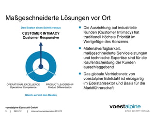 Maßgeschneiderte Lösungen vor Ort
                 Den Besten einen Schritt voraus                        Die Ausrichtung auf industrielle
                     CUSTOMER INTIMACY                                   Kunden (Customer Intimacy) hat
                     Customer Responsive                                 traditionell höchste Priorität im
                                                                         Wertgefüge des Konzerns
                                                                        Materialverfügbarkeit,
                                                                         maßgeschneiderte Serviceleistungen
                                                                         und technische Expertise sind für die
                                                                         Kaufentscheidung der Kunden
                                                                         ausschlaggebend
                                                                        Das globale Vertriebsnetz von
                                                                         voestalpine Edelstahl ist einzigartig
    OPERATIONAL EXCELLENCE                PRODUCT LEADERSHIP             im Edelstahlsektor und Basis für die
      Operational Competence               Product Differentiation       Marktführerschaft
                      Gleich auf mit den Besten



voestalpine Edelstahl GmbH
5     |   06/01/12     |   Unternehmenspräsentation 2012/13
 