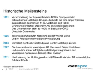 Historische Meilensteine
    1991        Verschmelzung der österreichischen Böhler Gruppe mit der
                schwedischen Uddeholm Gruppe, die beide auf eine lange Tradition
                zurückblicken (Böhler seit 1446, Uddeholm seit 1668);
                Gründung der Böhler-Uddeholm AG als Muttergesellschaft;
                Das Unternehmen steht zu 100% im Besitz der ÖIAG
                (Republik Österreich)
    1995        Teilprivatisierung durch Notierung an der Wiener Börse
                und im Folgejahr mehrheitliche Privatisierung
    2003        Der Staat zieht sich vollständig aus Böhler-Uddeholm zurück
    2007        Die österreichische voestalpine AG übernimmt Böhler-Uddeholm
                und ein Jahr später erfolgt die vollständige Integration in den
                voestalpine-Konzern als Special Steel Division
    2011        Umfirmierung der Holdinggesellschaft Böhler-Uddeholm AG in voestalpine
                Edelstahl GmbH

    voestalpine Edelstahl GmbH
8      |   06/01/12   |   Unternehmenspräsentation 2012/13
 