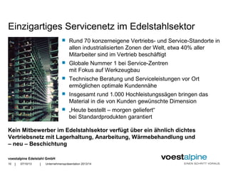 voestalpine Edelstahl GmbH
| |
Einzigartiges Servicenetz im Edelstahlsektor
 Rund 70 konzerneigene Vertriebs- und Service-Standorte in
allen industrialisierten Zonen der Welt, etwa 40% aller
Mitarbeiter sind im Vertrieb beschäftigt
 Globale Nummer 1 bei Service-Zentren
mit Fokus auf Werkzeugbau
 Technische Beratung und Serviceleistungen vor Ort
ermöglichen optimale Kundennähe
 Insgesamt rund 1.000 Hochleistungssägen bringen das
Material in die von Kunden gewünschte Dimension
 „Heute bestellt – morgen geliefert“
bei Standardprodukten garantiert
07/10/13 Unternehmenspräsentation 2013/1410
Kein Mitbewerber im Edelstahlsektor verfügt über ein ähnlich dichtes
Vertriebsnetz mit Lagerhaltung, Anarbeitung, Wärmebehandlung und
– neu – Beschichtung
 
