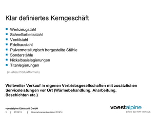 voestalpine Edelstahl GmbH
| |07/10/13 Unternehmenspräsentation 2013/143
 Werkzeugstahl
 Schnellarbeitsstahl
 Ventilstahl
 Edelbaustahl
 Pulvermetallurgisch hergestellte Stähle
 Sonderstähle
 Nickelbasislegierungen
 Titanlegierungen
Weltweiter Verkauf in eigenen Vertriebsgesellschaften mit zusätzlichen
Serviceleistungen vor Ort (Wärmebehandlung, Anarbeitung,
Beschichten etc.)
(in allen Produktformen)
Klar definiertes Kerngeschäft
 