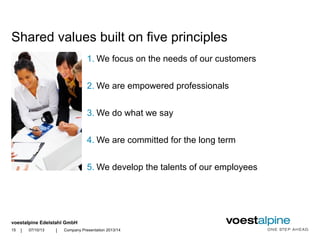 voestalpine Edelstahl GmbH
| |
Shared values built on five principles
1. We focus on the needs of our customers
2. We are empowered professionals
3. We do what we say
4. We are committed for the long term
5. We develop the talents of our employees
07/10/13 Company Presentation 2013/1415
 
