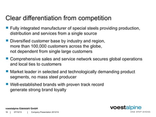 voestalpine Edelstahl GmbH
| |
Clear differentiation from competition
 Fully integrated manufacturer of special steels providing production,
distribution and services from a single source
 Diversified customer base by industry and region,
more than 100,000 customers across the globe,
not dependent from single large customers
 Comprehensive sales and service network secures global operations
and local ties to customers
 Market leader in selected and technologically demanding product
segments, no mass steel producer
 Well-established brands with proven track record
generate strong brand loyalty
07/10/13 Company Presentation 2013/1416
 