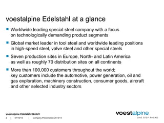 voestalpine Edelstahl GmbH
| |
voestalpine Edelstahl at a glance
 Worldwide leading special steel company with a focus
on technologically demanding product segments
 Global market leader in tool steel and worldwide leading positions
in high-speed steel, valve steel and other special steels
 Seven production sites in Europe, North- and Latin America
as well as roughly 70 distribution sites on all continents
 More than 100,000 customers throughout the world;
key customers include the automotive, power generation, oil and
gas exploration, machinery construction, consumer goods, aircraft
and other selected industry sectors
07/10/13 Company Presentation 2013/142
 