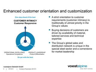 voestalpine Edelstahl GmbH
| |
Enhanced customer orientation and customization
 A strict orientation to customer
requirements (customer intimacy) is
traditionally of utmost priority in the
Group’s values
 Buying decisions of customers are
driven by availability of material,
tailored services and technical
expertise
 The Group’s global sales and
distribution network is unique in the
special steel sector and a cornerstone
for market leadership
CUSTOMER INTIMACY
Customer Responsive
PRODUCT LEADERSHIP
Product Differentiation
OPERATIONAL EXCELLENCE
Operational Competence
On par with the best
One step ahead of the best
07/10/13 Company Presentation 2013/145
 