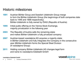 voestalpine Edelstahl GmbH
| |
Historic milestones
1991 Austrian Böhler Group and Swedish Uddeholm Group merge
to form the Böhler-Uddeholm Group (the beginnings of both companies date
back to 1446 and 1668 respectively);
Böhler-Uddeholm is fully owned by ÖIAG (Republic of Austria)
1995 Initial public offering on the Vienna Stock Exchange,
majority privatization in the following year
2003 The Republic of Austria sells the remaining stake
and makes Böhler-Uddeholm a fully privatized company
2007 Austrian-based voestalpine AG acquires a majority stake
in Böhler-Uddeholm and fully integrates the Company in the consecutive
year (Böhler-Uddeholm forms the Special Steel Division
of voestalpine Group)
2011 Holding company Böhler-Uddeholm AG changes legal form
and name to voestalpine Edelstahl GmbH
07/10/13 Company Presentation 2013/148
 
