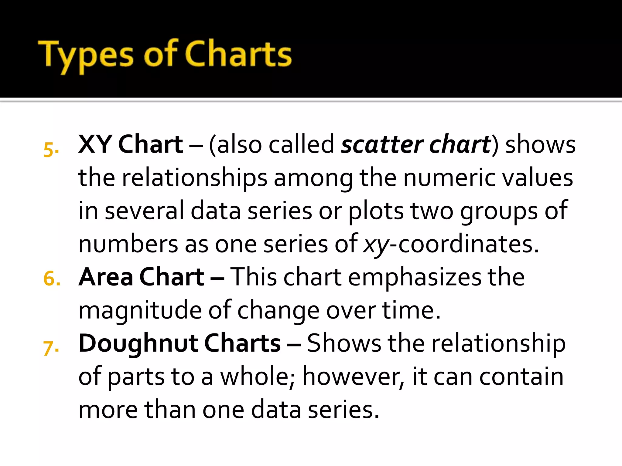 5. XY Chart – (also called scatter chart) shows
the relationships among the numeric values
in several data series or plots two groups of
numbers as one series of xy-coordinates.
6. Area Chart – This chart emphasizes the
magnitude of change over time.
7. Doughnut Charts – Shows the relationship
of parts to a whole; however, it can contain
more than one data series.
 