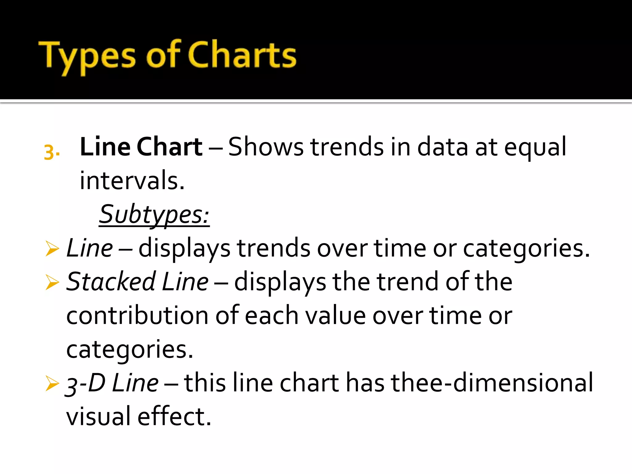 3. Line Chart – Shows trends in data at equal
intervals.
Subtypes:
 Line – displays trends over time or categories.
 Stacked Line – displays the trend of the
contribution of each value over time or
categories.
 3-D Line – this line chart has thee-dimensional
visual effect.
 