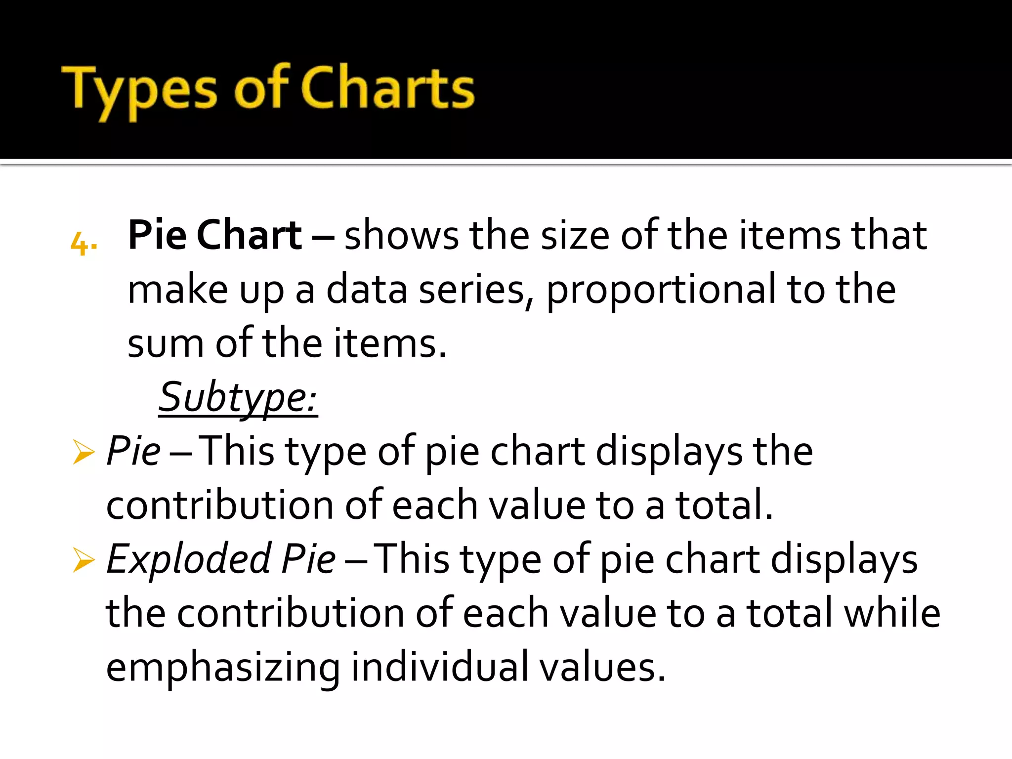 4. Pie Chart – shows the size of the items that
make up a data series, proportional to the
sum of the items.
Subtype:
 Pie –This type of pie chart displays the
contribution of each value to a total.
 Exploded Pie –This type of pie chart displays
the contribution of each value to a total while
emphasizing individual values.
 