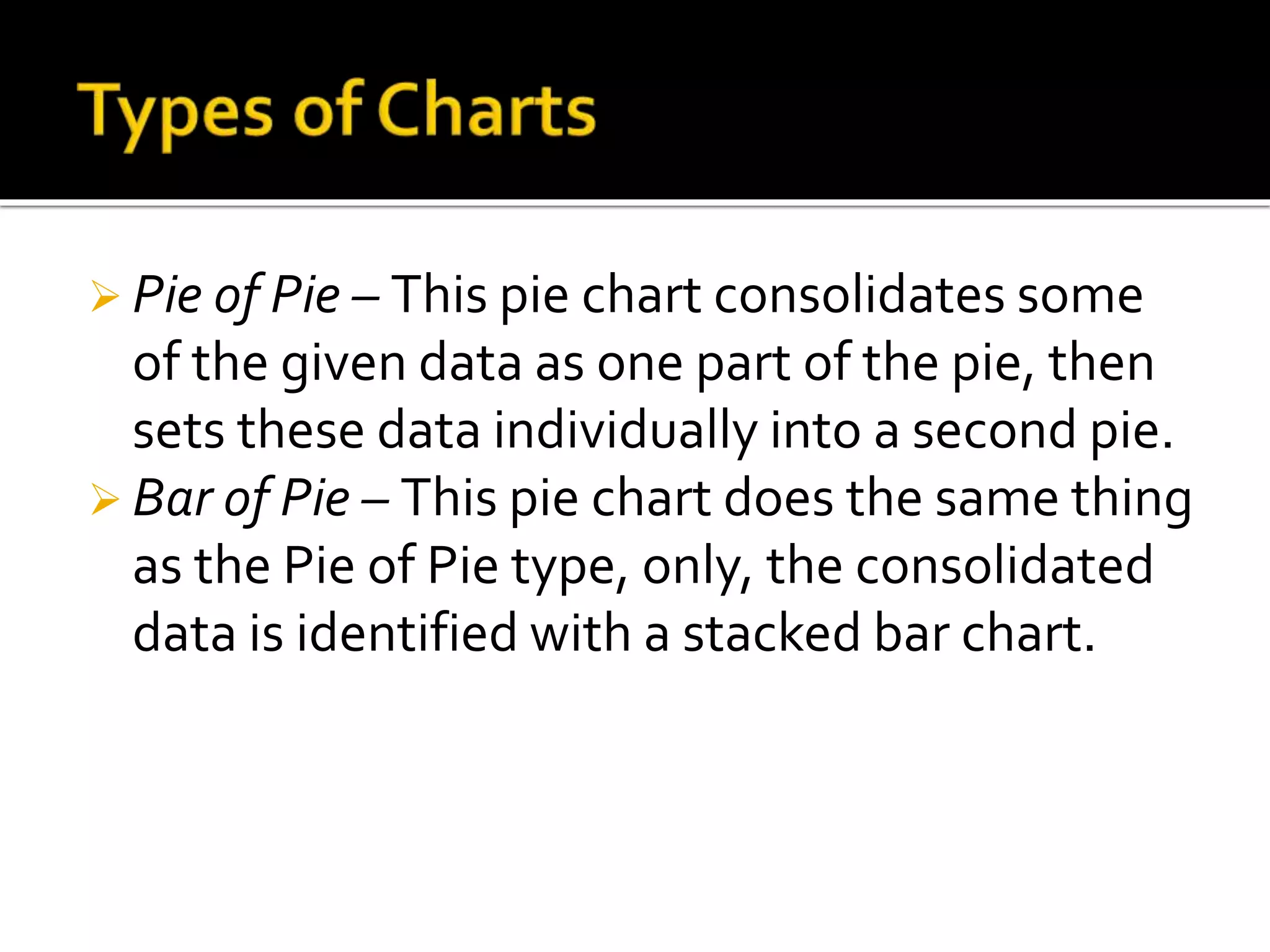 Types of Charts | PPTX | Science