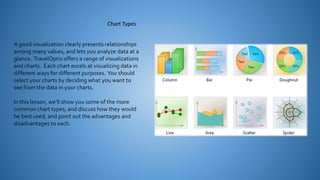 A good visualization clearly presents relationships
among many values, and lets you analyze data at a
glance. TravelOptix offers a range of visualizations
and charts. Each chart excels at visualizing data in
different ways for different purposes. You should
select your charts by deciding what you want to
see from the data in your charts.
In this lesson, we’ll show you some of the more
common chart types, and discuss how they would
be best used, and point out the advantages and
disadvantages to each.
Chart Types
 