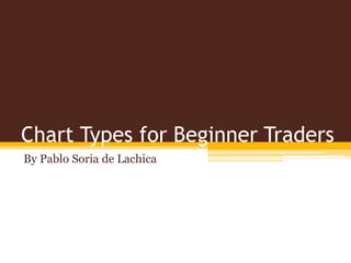 Chart Types for Beginner Traders
By Pablo Soria de Lachica
 