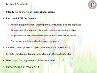 Chartwell-International-School_Updated-presentation-2.pptx