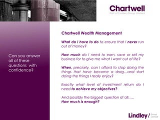 Chartwell Wealth Management

                 What do I have to do to ensure that I never run
                 out of money?

Can you answer   How much do I need to earn, save or sell my
                 business for to give me what I want out of life?
all of these
questions with   When, precisely, can I afford to stop doing the
confidence?      things that have become a drag…and start
                 doing the things I really enjoy?

                 Exactly what level of investment return do I
                 need to achieve my objectives?

                 And possibly the biggest question of all…..
                 How much is enough?
 