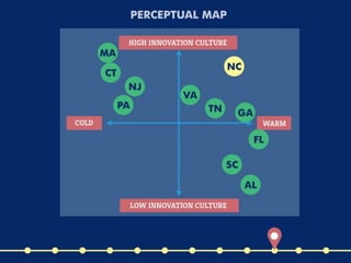 Cardinal Marketing Group