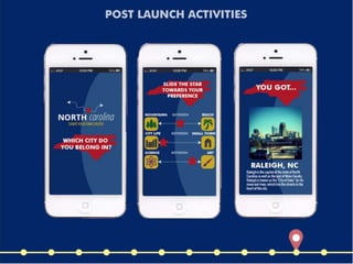 Cardinal Marketing Group