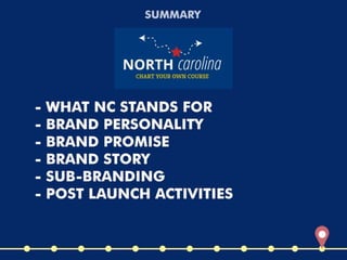 Cardinal Marketing Group