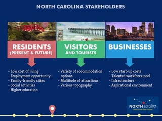 Cardinal Marketing Group