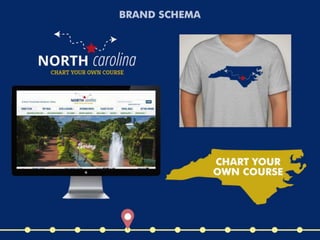 Cardinal Marketing Group