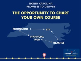 Cardinal Marketing Group