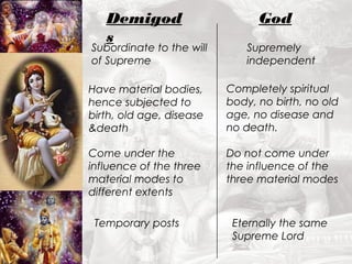 Demigod 
s 
God 
Subordinate to the will 
of Supreme 
Supremely 
independent 
Have material bodies, 
hence subjected to 
birth, old age, disease 
&death 
Completely spiritual 
body, no birth, no old 
age, no disease and 
no death. 
Come under the 
influence of the three 
material modes to 
different extents 
Do not come under 
the influence of the 
three material modes 
Temporary posts Eternally the same 
Supreme Lord 
 