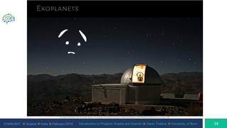 CHARUSAT ⦿ Gujarat ⦿ India ⦿ February 2019 Introduction to Property Graphs and Gremlin ⦿ Harsh Thakkar ⦿ University of Bonn
 
