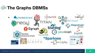 CHARUSAT ⦿ Gujarat ⦿ India ⦿ February 2019 Introduction to Property Graphs and Gremlin ⦿ Harsh Thakkar ⦿ University of Bonn
The Graphs DBMSs
●
 
