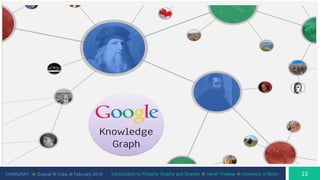 CHARUSAT ⦿ Gujarat ⦿ India ⦿ February 2019 Introduction to Property Graphs and Gremlin ⦿ Harsh Thakkar ⦿ University of Bonn
 