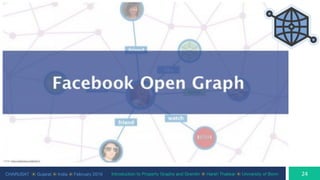CHARUSAT ⦿ Gujarat ⦿ India ⦿ February 2019 Introduction to Property Graphs and Gremlin ⦿ Harsh Thakkar ⦿ University of Bonn
 