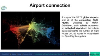 CHARUSAT ⦿ Gujarat ⦿ India ⦿ February 2019 Introduction to Property Graphs and Gremlin ⦿ Harsh Thakkar ⦿ University of Bonn
Airport connection
A map of the 3,275 global airports
and all of the connecting flight
routes. Designed by Martin
Grandjean, each bubble represents
an individual airport and the bubble
sizes represents the number of flight
routes (37,153 routes in total) based
on OpenFlights.org data.
 