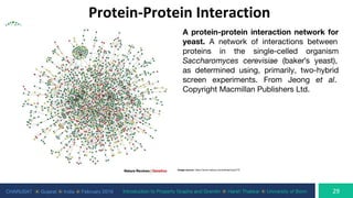 CHARUSAT ⦿ Gujarat ⦿ India ⦿ February 2019 Introduction to Property Graphs and Gremlin ⦿ Harsh Thakkar ⦿ University of Bonn
Image source: https://www.nature.com/articles/nrg1272
A protein-protein interaction network for
yeast. A network of interactions between
proteins in the single-celled organism
Saccharomyces cerevisiae (bakerʹs yeast),
as determined using, primarily, two-hybrid
screen experiments. From Jeong et al.
Copyright Macmillan Publishers Ltd.
 
