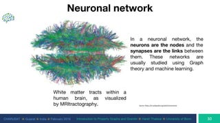 CHARUSAT ⦿ Gujarat ⦿ India ⦿ February 2019 Introduction to Property Graphs and Gremlin ⦿ Harsh Thakkar ⦿ University of Bonn
Neuronal network
White matter tracts within a
human brain, as visualized
by MRItractography.
In a neuronal network, the
neurons are the nodes and the
synapses are the links between
them. These networks are
usually studied using Graph
theory and machine learning.
 