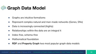 CHARUSAT ⦿ Gujarat ⦿ India ⦿ February 2019 Introduction to Property Graphs and Gremlin ⦿ Harsh Thakkar ⦿ University of Bonn
Graph Data Model
● Graphs are intuitive formalisms
● Represent complex natural and man-made networks (Genes, SNs)
● Data is increasingly connected (highly)
● Relationships within the data are an integral it
● Index-free, schema-free
● Mathematical foundation
● RDF and Property Graph two most popular graph data models
 